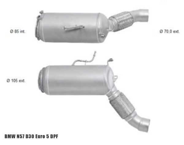 BMW DPF Suodatin